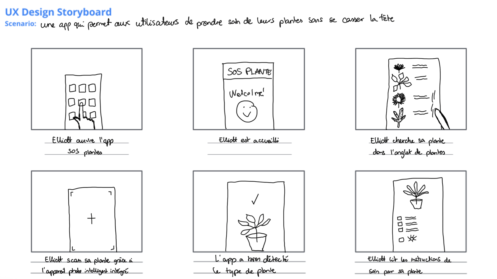 Storyboard gros plan